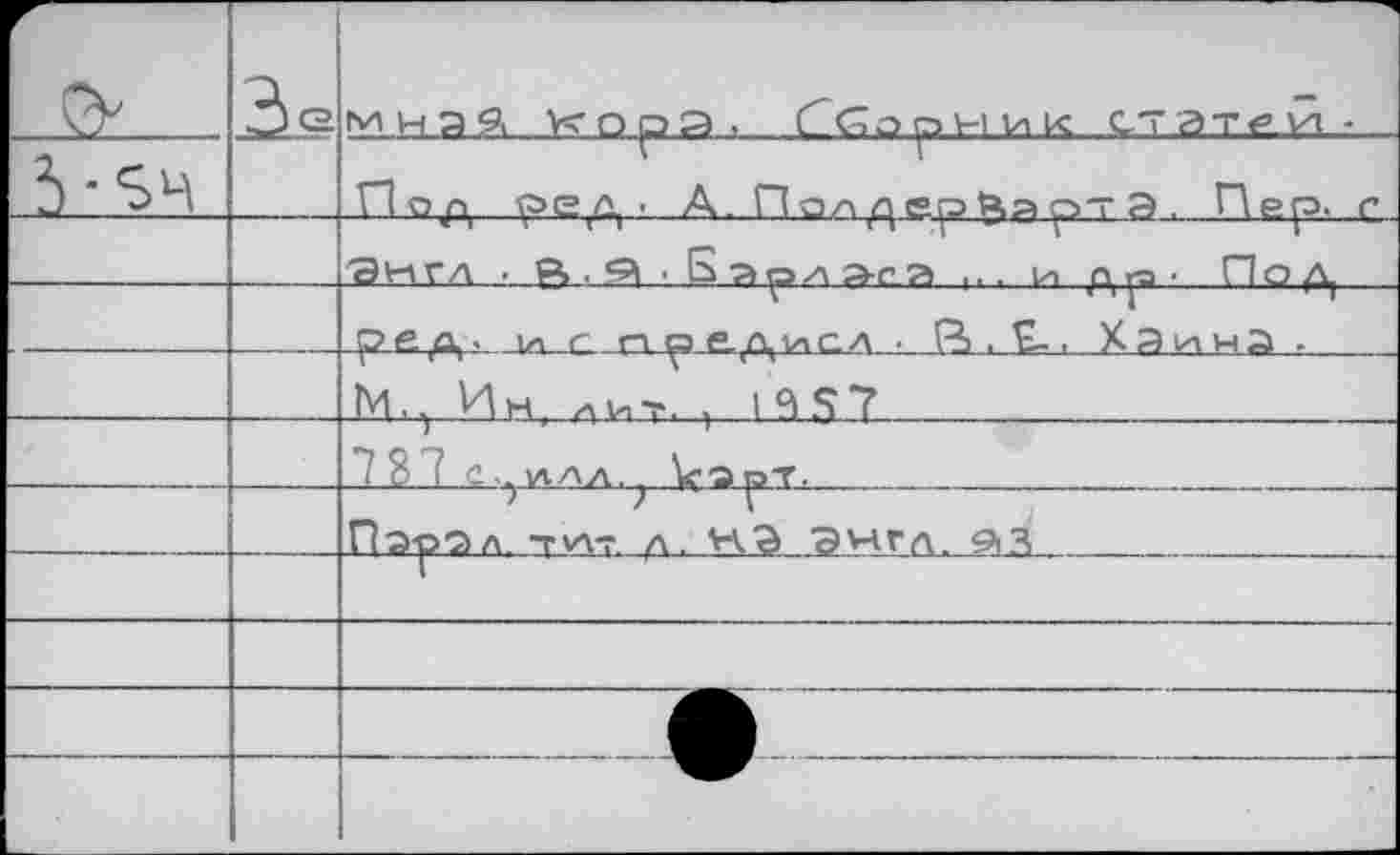 ﻿F	3s	M h э 9i хорэ. Гборник статей-
3-S4		Под ред • А. Пол^ер^а^тй. Г\₽р. г
		9игл ■ Р> . А • Б ?> р/i ае а ... и др • По
		ре д,. и г п р е_д Vi с. л • (?>.£.. Хяичл .
		Ин,	, 1 В S7
		7 8 1 С-^И-АЛ.^ \с'ЭрТ'.
		Пэрол. Tw?, /л.	эучгл. аз
		
		
		
		